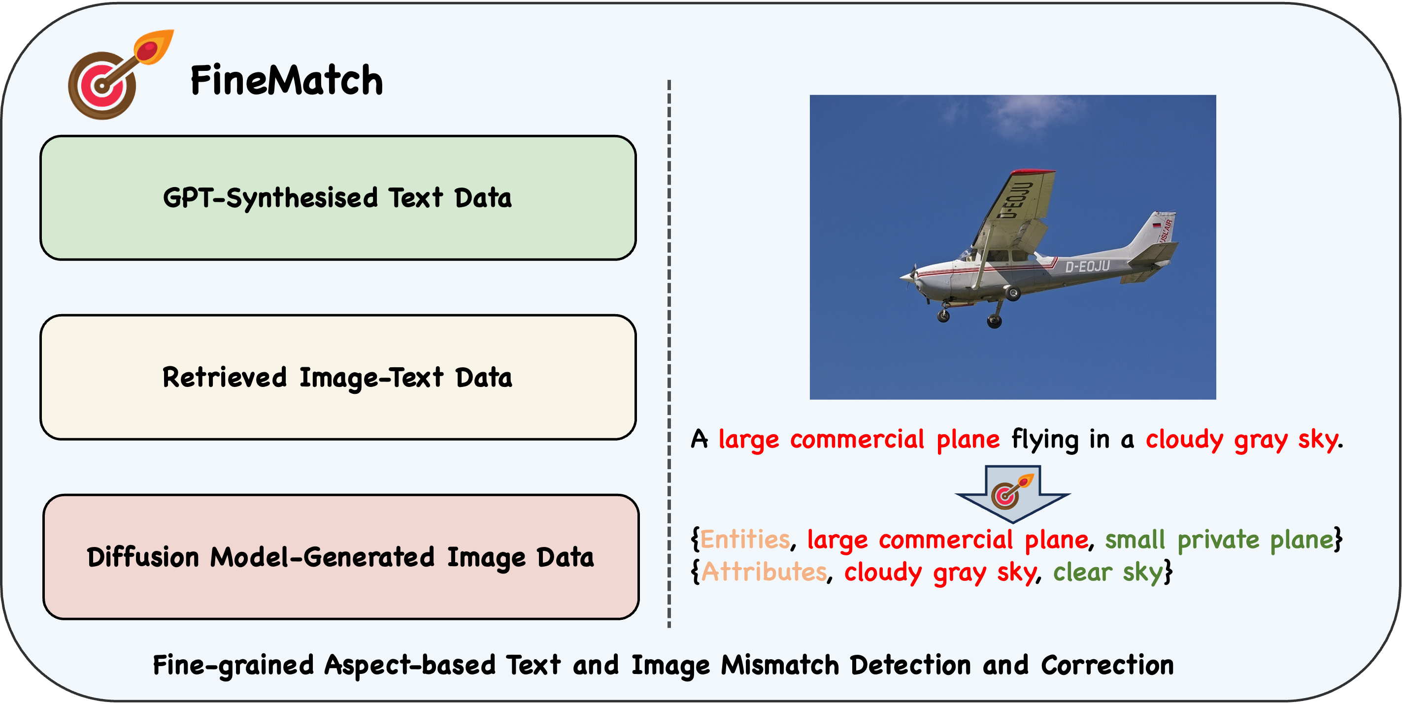 Interpolate start reference image.